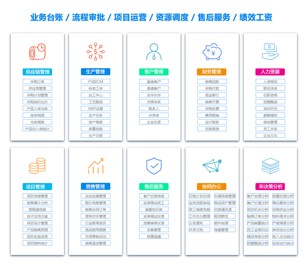 枣庄BI软件
